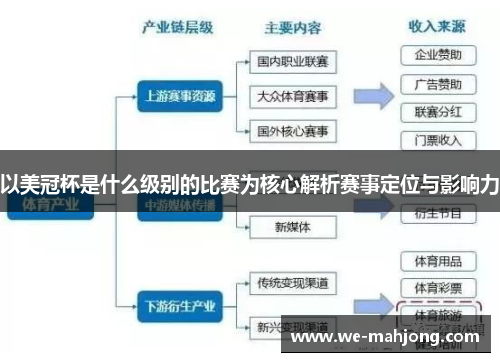 以美冠杯是什么级别的比赛为核心解析赛事定位与影响力 以美冠杯是什么级别的比赛为核心解析赛事定位与影响力