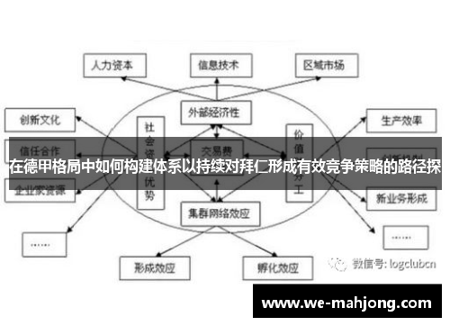 在德甲格局中如何构建体系以持续对拜仁形成有效竞争策略的路径探 在德甲格局中如何构建体系以持续对拜仁形成有效竞争策略的路径探