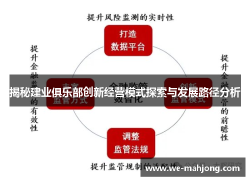 揭秘建业俱乐部创新经营模式探索与发展路径分析