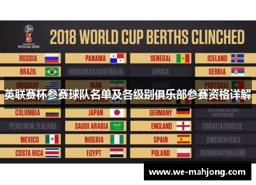 英联赛杯参赛球队名单及各级别俱乐部参赛资格详解