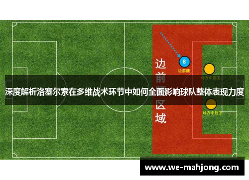 深度解析洛塞尔索在多维战术环节中如何全面影响球队整体表现力度