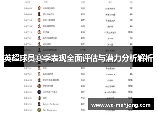 英超球员赛季表现全面评估与潜力分析解析 英超球员赛季表现全面评估与潜力分析解析