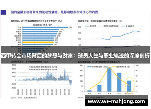 西甲转会市场背后的梦想与财富：球员人生与职业轨迹的深度剖析