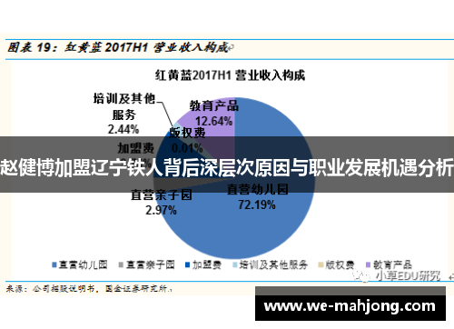 赵健博加盟辽宁铁人背后深层次原因与职业发展机遇分析