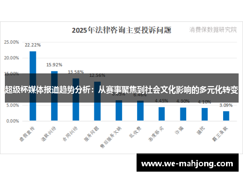超级杯媒体报道趋势分析:从赛事聚焦到社会文化影响的多元化转变 超级杯媒体报道趋势分析:从赛事聚焦到社会文化影响的多元化转变