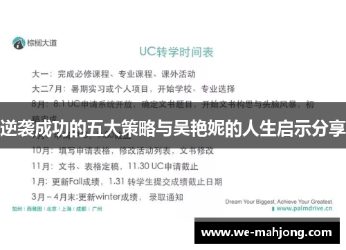 逆袭成功的五大策略与吴艳妮的人生启示分享 逆袭成功的五大策略与吴艳妮的人生启示分享
