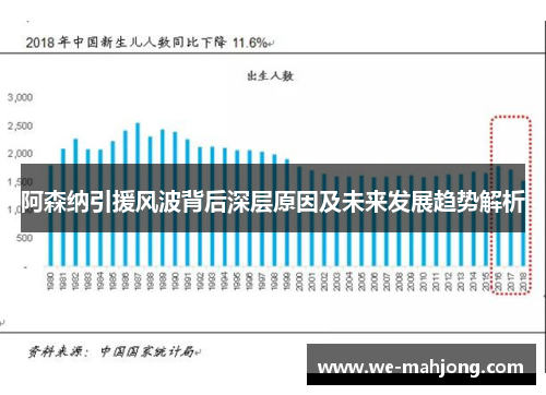 阿森纳引援风波背后深层原因及未来发展趋势解析