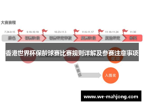 香港世界杯保龄球赛比赛规则详解及参赛注意事项